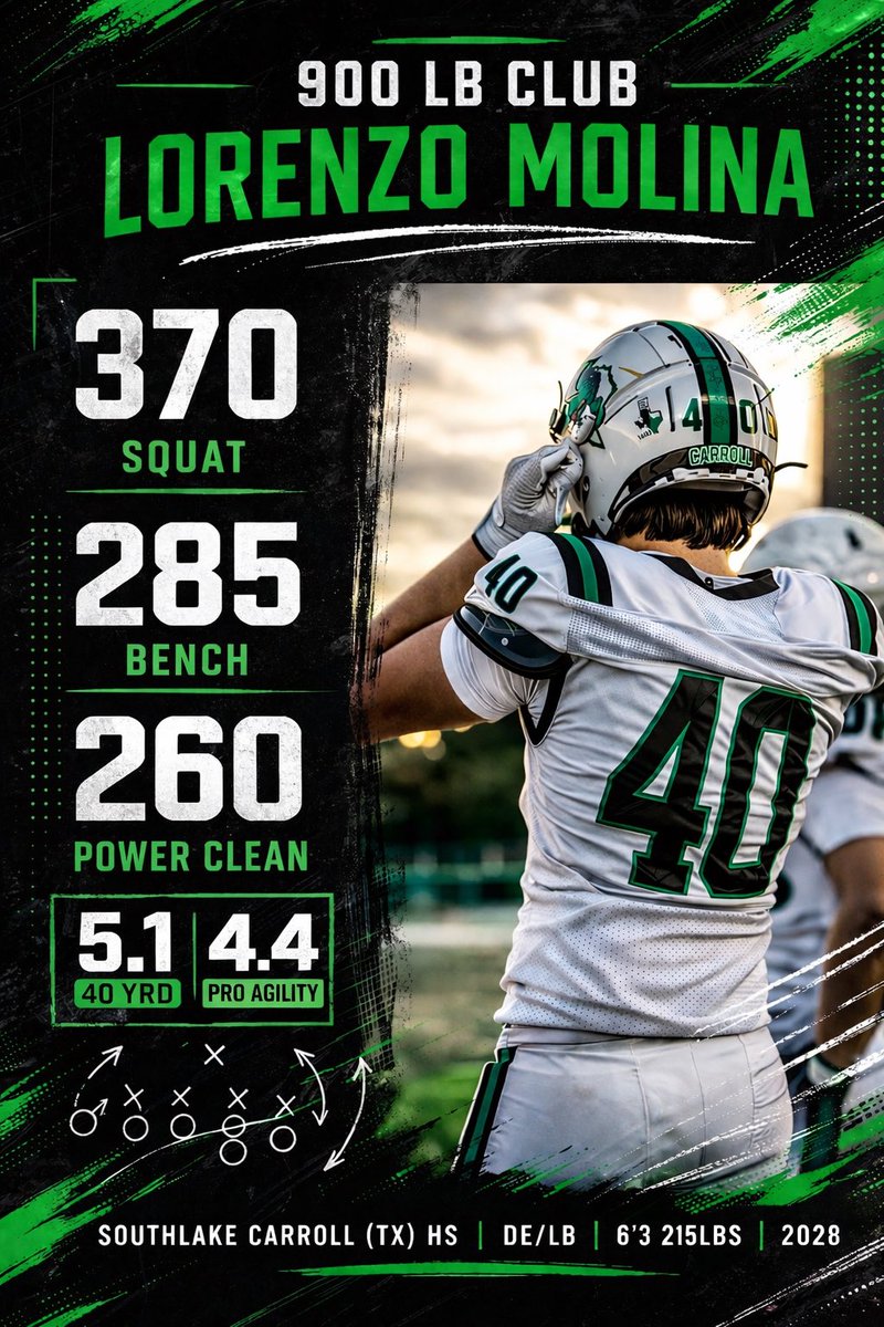 Lorenzo Molina 28’ tweet media