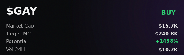 Tokenomics Studio tweet media