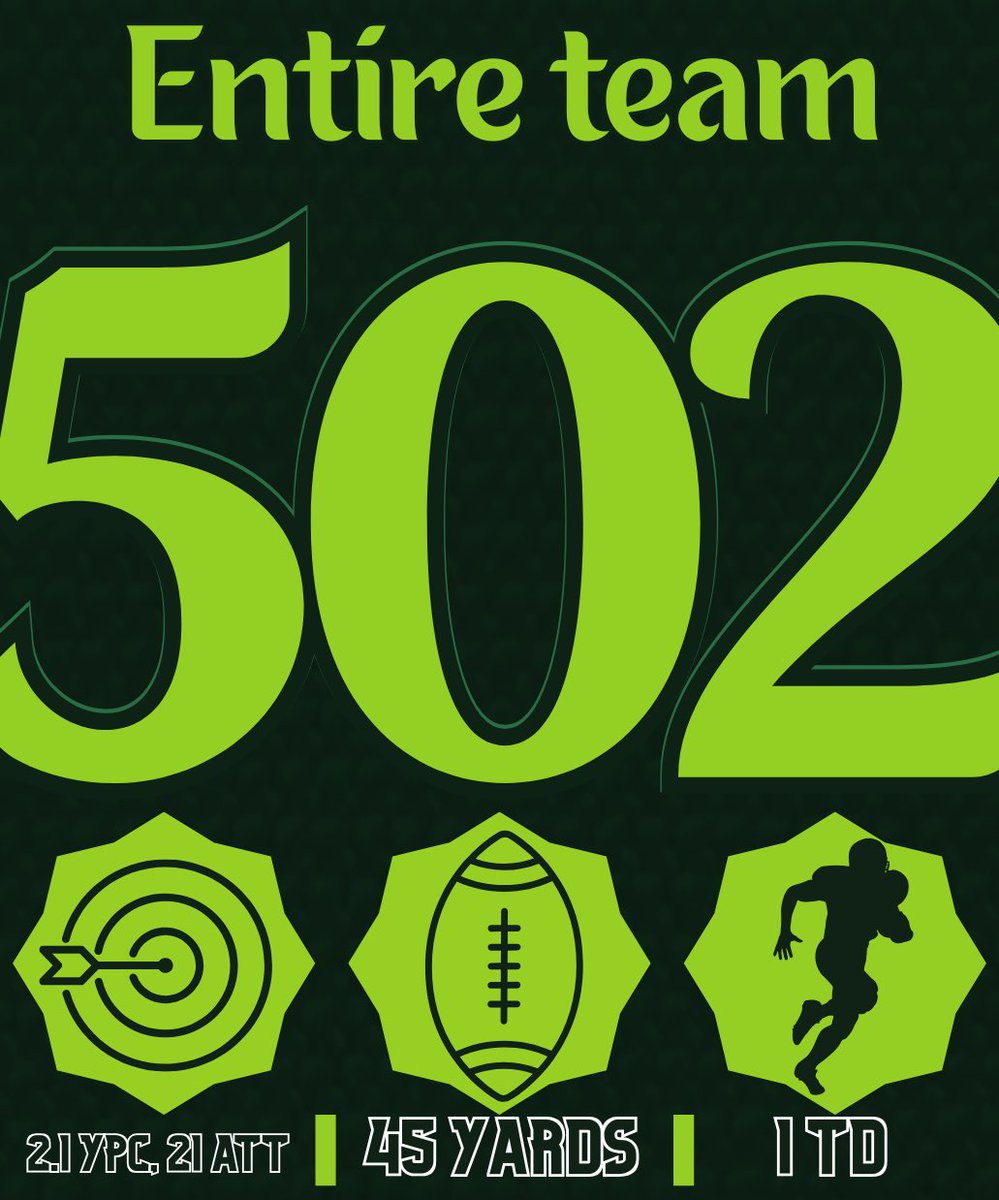 UFL Statistics tweet media