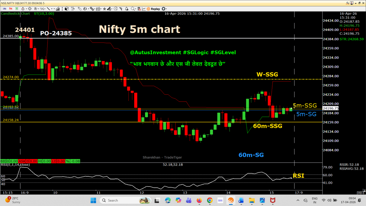 Rajendra Agarwal tweet media