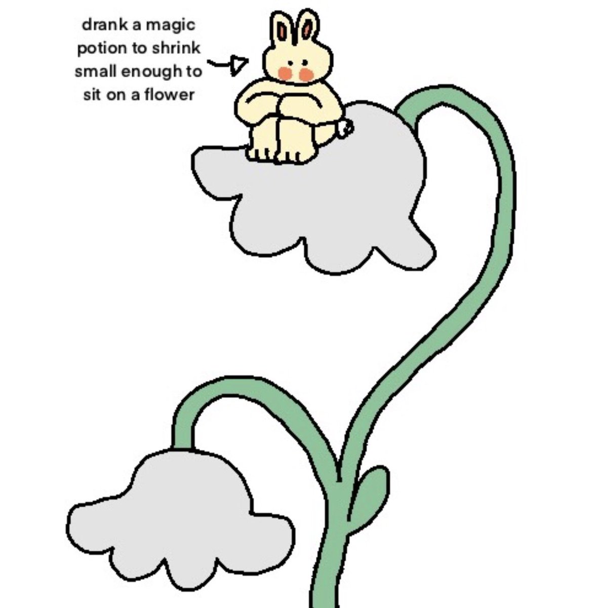 elle clover tweet media