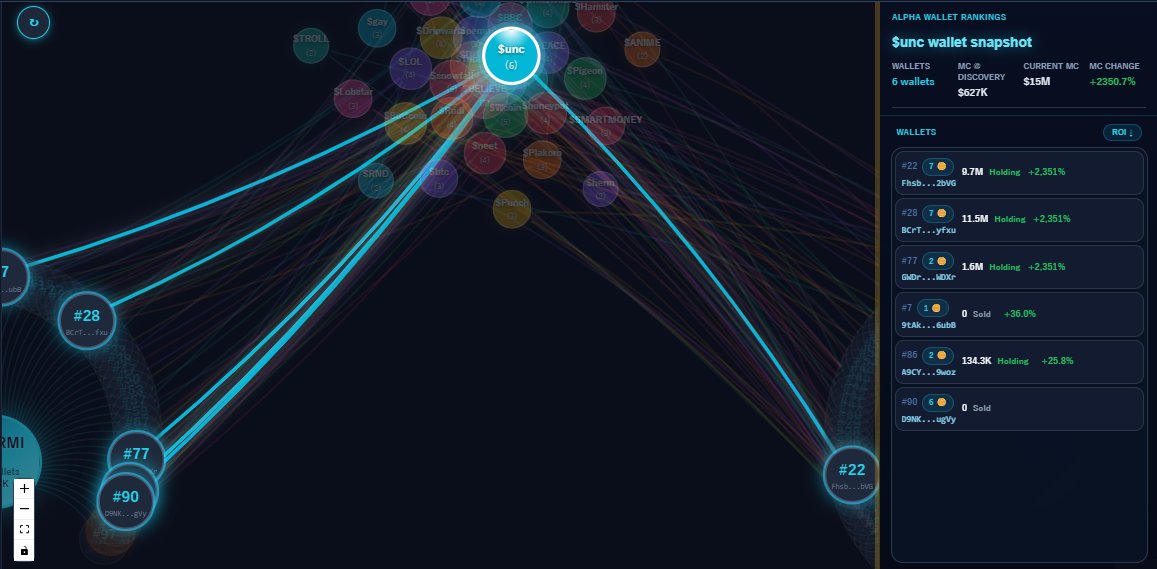 Coin Maps 🫧 tweet media