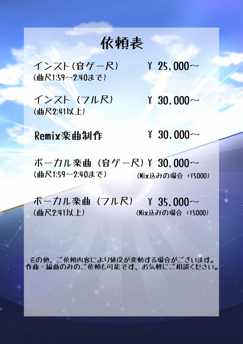 Nekoribo tweet media