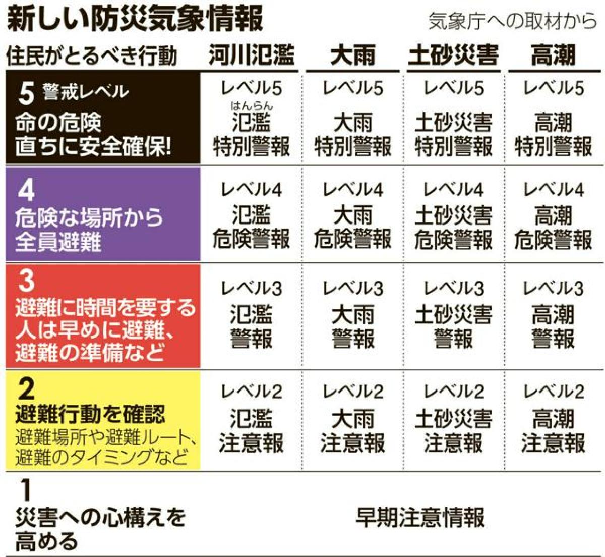 ガッテン【✕４】 tweet media