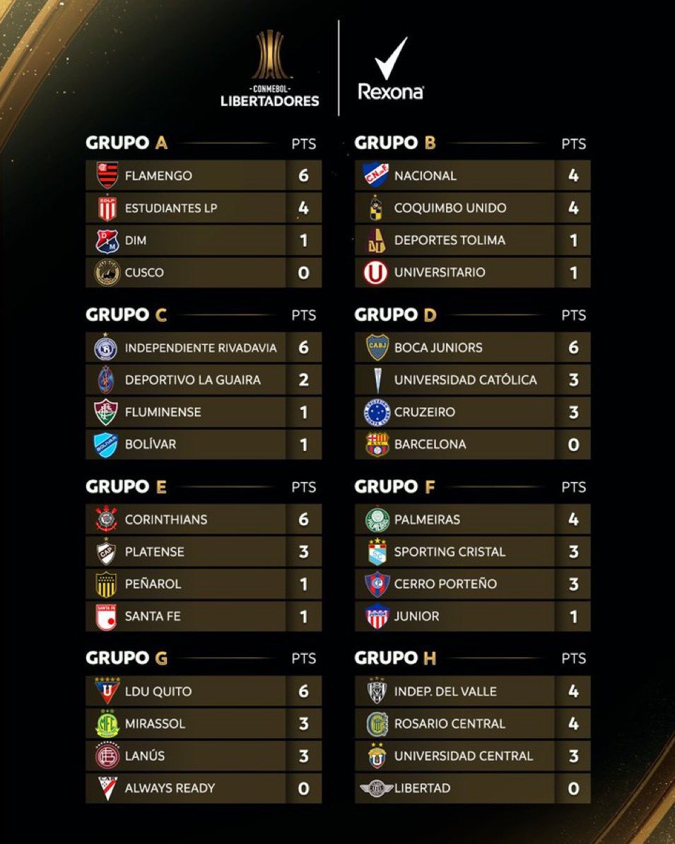 عالم كاريلو - CarrilloWorld tweet media