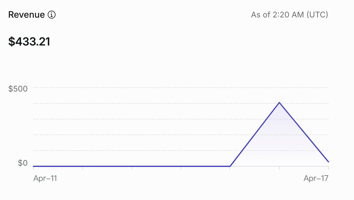 Max Ping tweet media