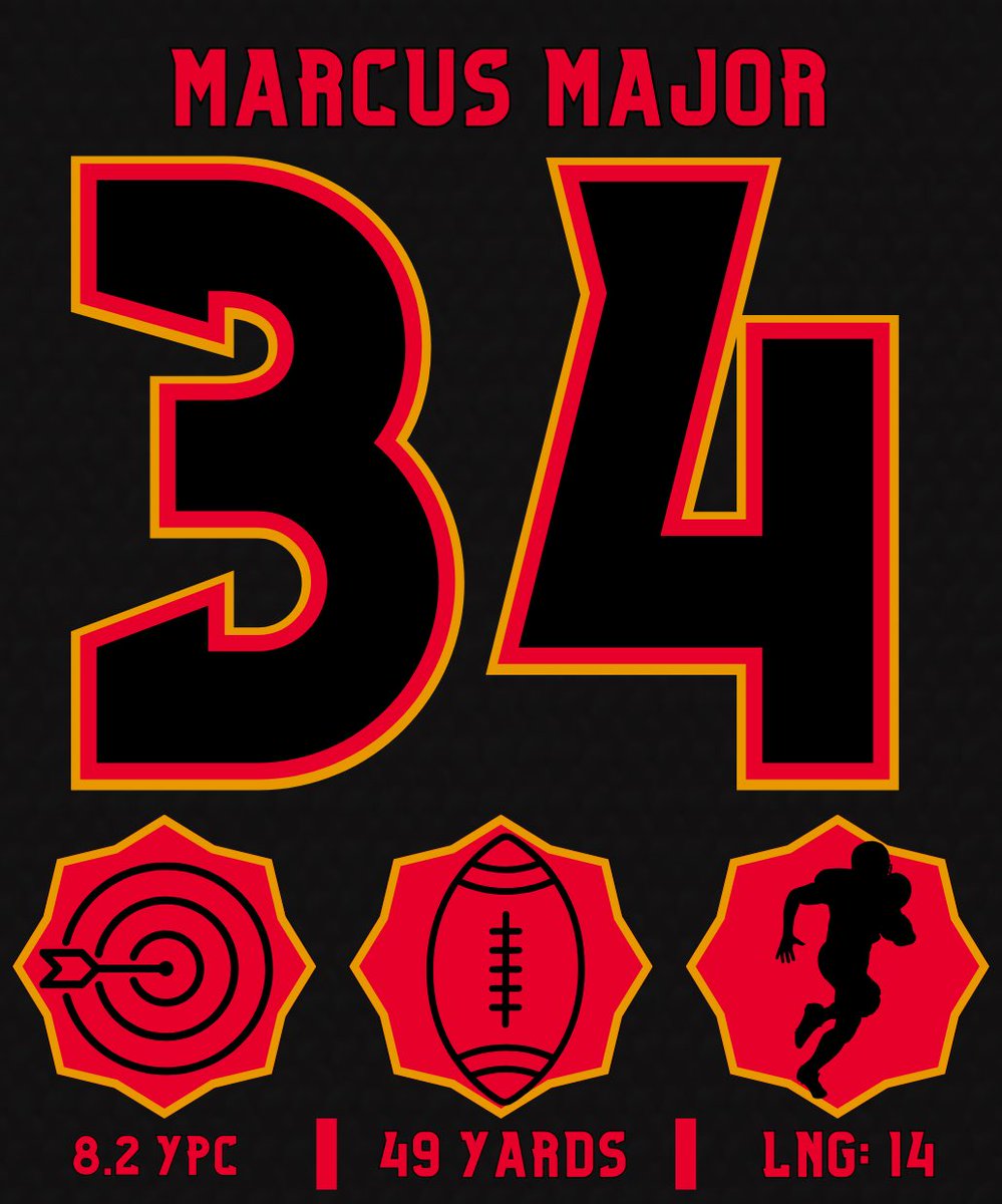 UFL Statistics tweet media