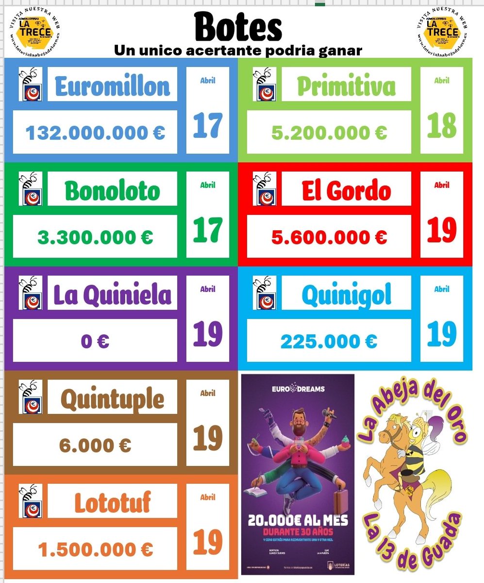 La 13 De Guadalajara (La Abeja Del Oro) tweet media
