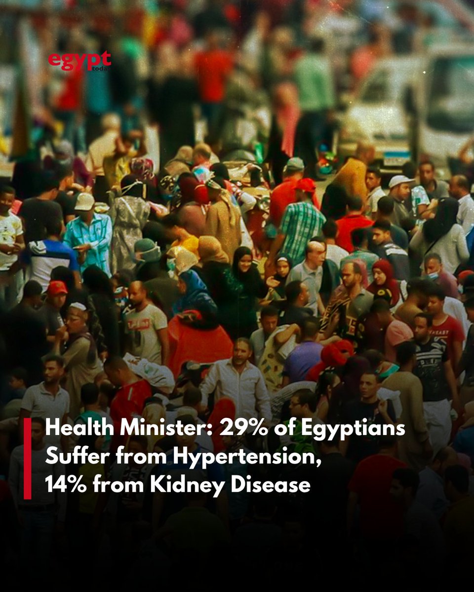 EgyptTodayMag's tweet image. Health Minister: 29% of Egyptians Suffer from Hypertension, 14% from Kidney Disease

Details: egypttoday.com/Article/1/1464…

#Egypt | #مصر #الصحة #وزارة_الصحة