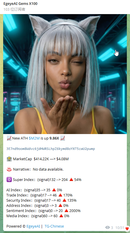 CryptoAstroe tweet media