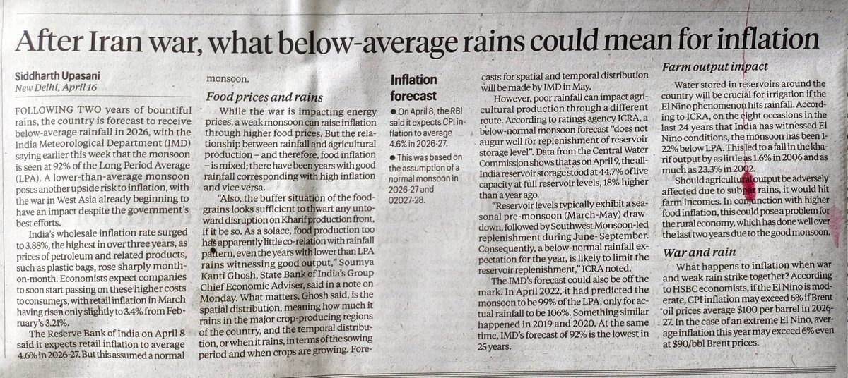 ShriniwasKokate's tweet image. After the Iran war, inflation risks in India may rise. A weak 2026 monsoon could lift food prices, while global tensions keep energy costs high. Uneven rainfall may strain supply and challenge RBI policy.

#Inflation #IndiaEconomy #Monsoon #RBI