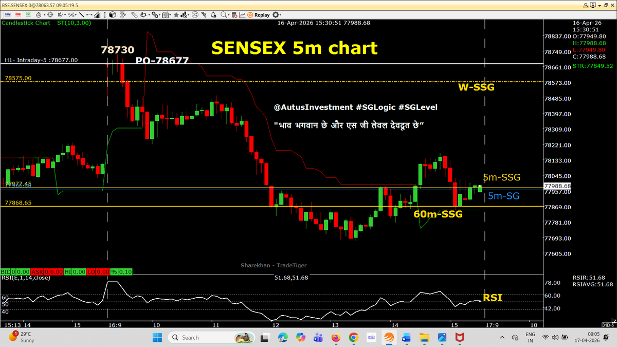 Rajendra Agarwal tweet media