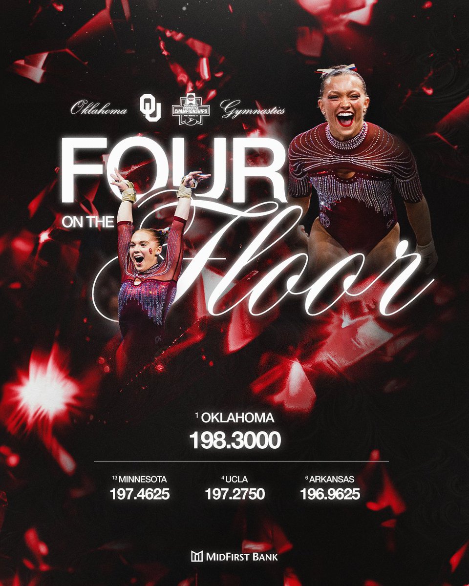 Oklahoma Women's Gym tweet media