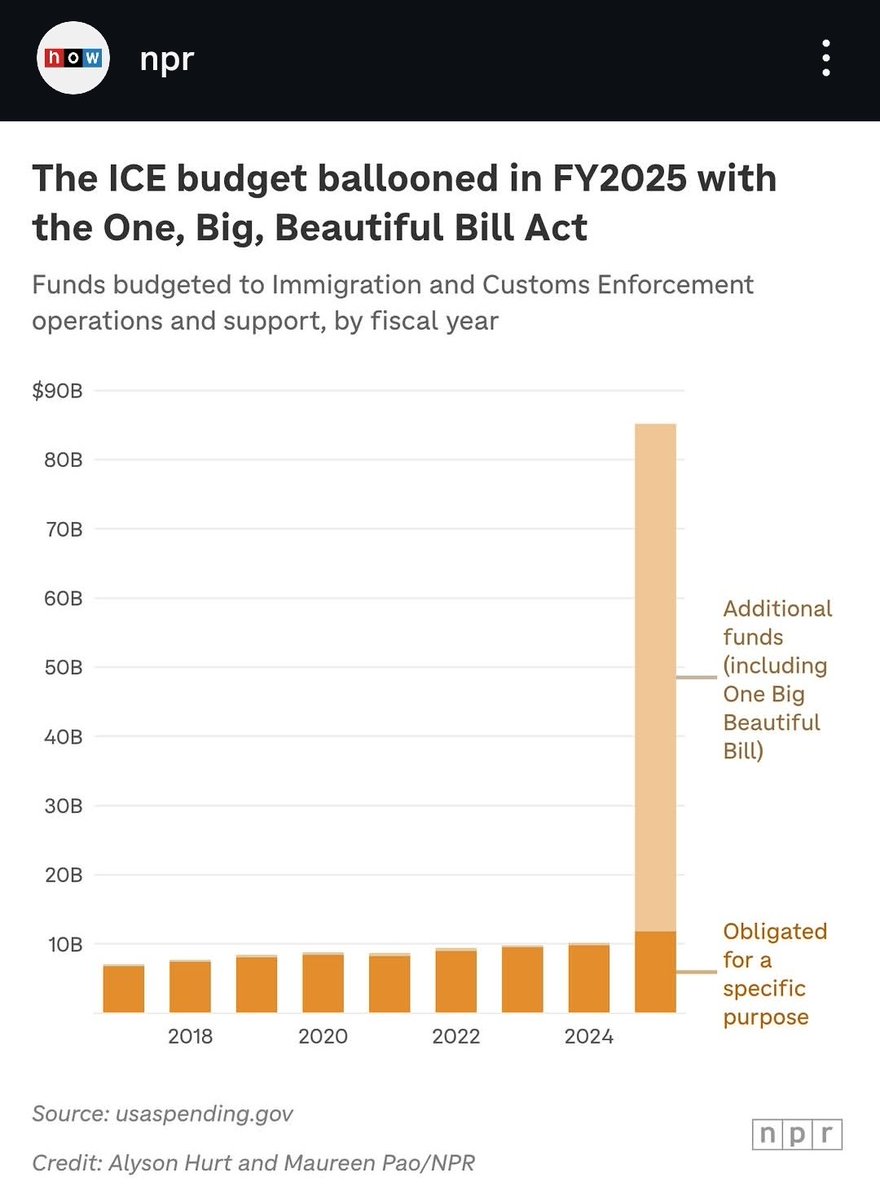 New Dirty Bastard tweet media