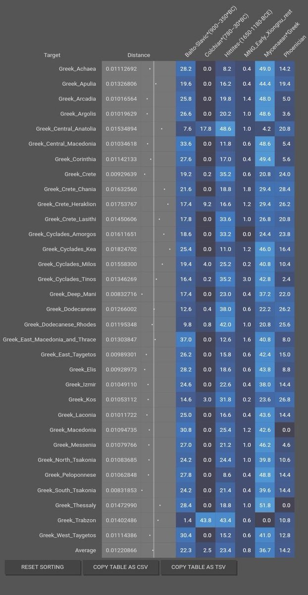Oğuzhan TEKDEN tweet media