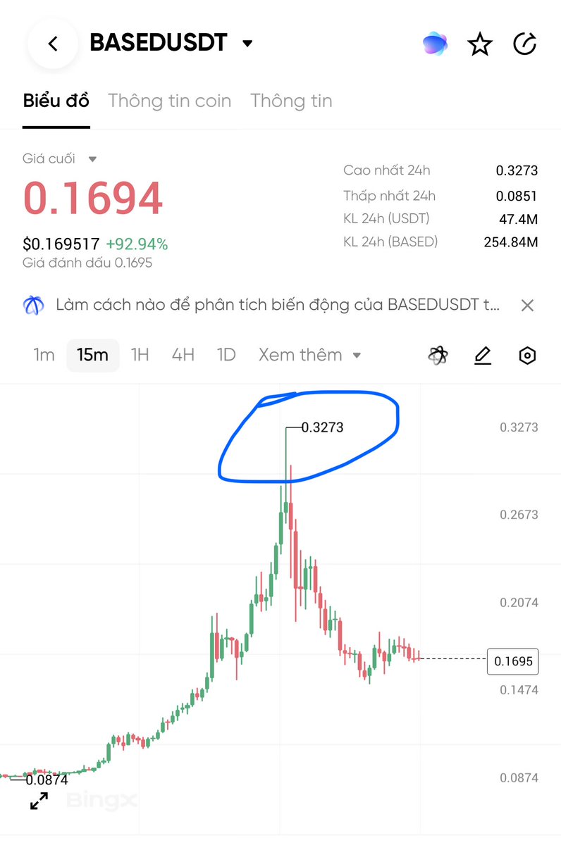 jazgrok's tweet image. #Based $Based x4