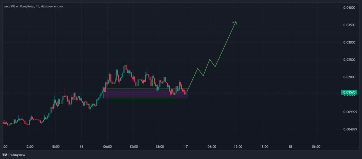 Cryptocrates tweet media