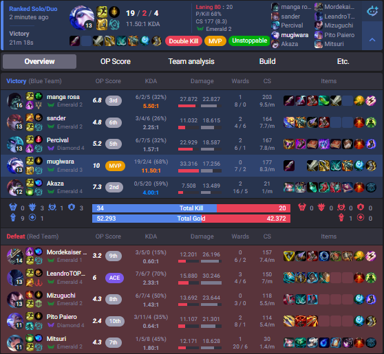 VKS deNkap 🇧🇷 #goVKS tweet media