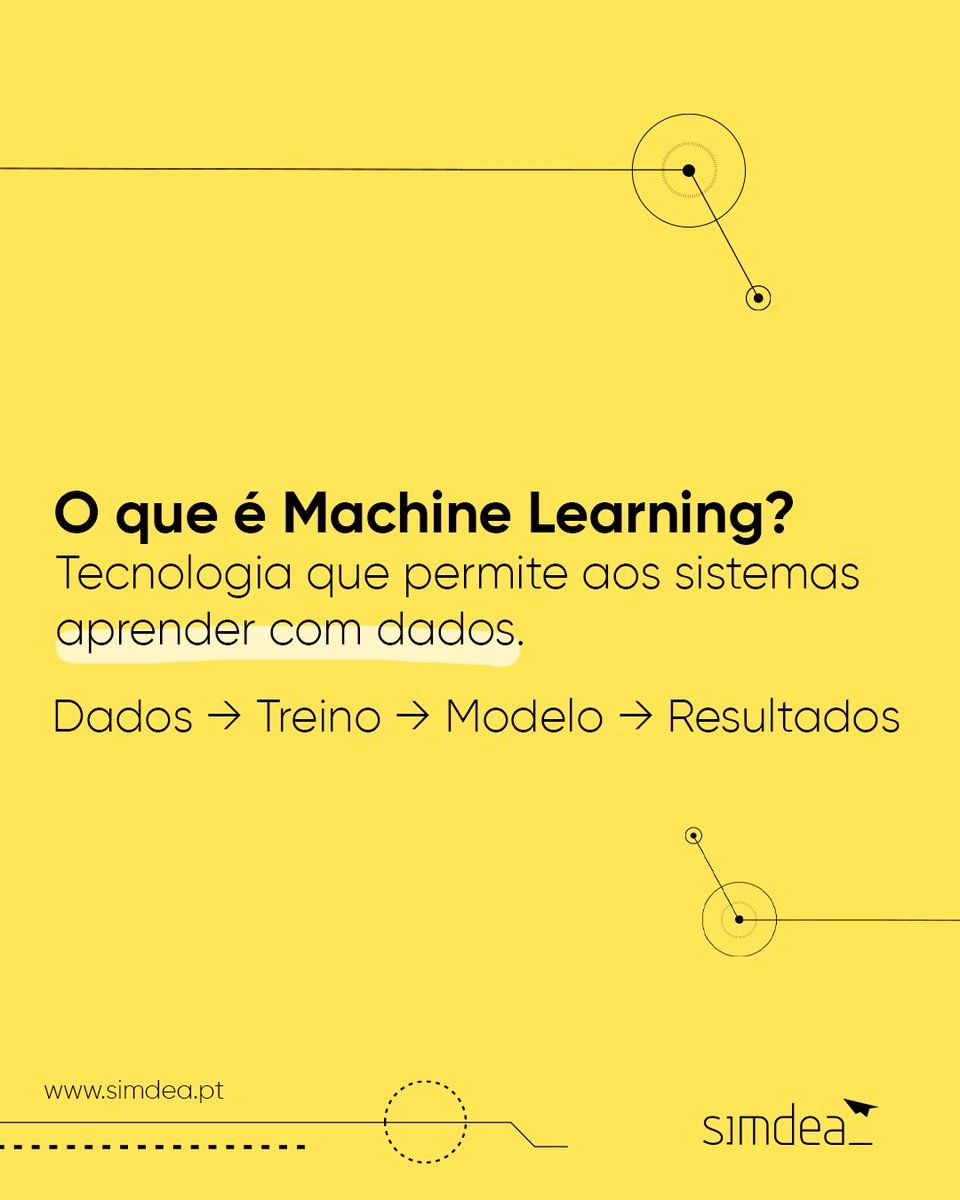 simdea_pt's tweet photo. Machine Learning: Queres inovar? Começa aqui.

Transforma dados em decisões inteligentes e automáticas.

Na Simdea ajudamos a tua empresa a usar dados para crescer.

📷 O futuro pertence a quem sabe inovar. https://t.co/Nd06jlNXUf