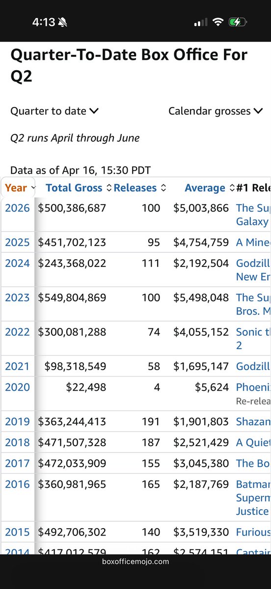 Mr.Dov_LarryDov tweet media