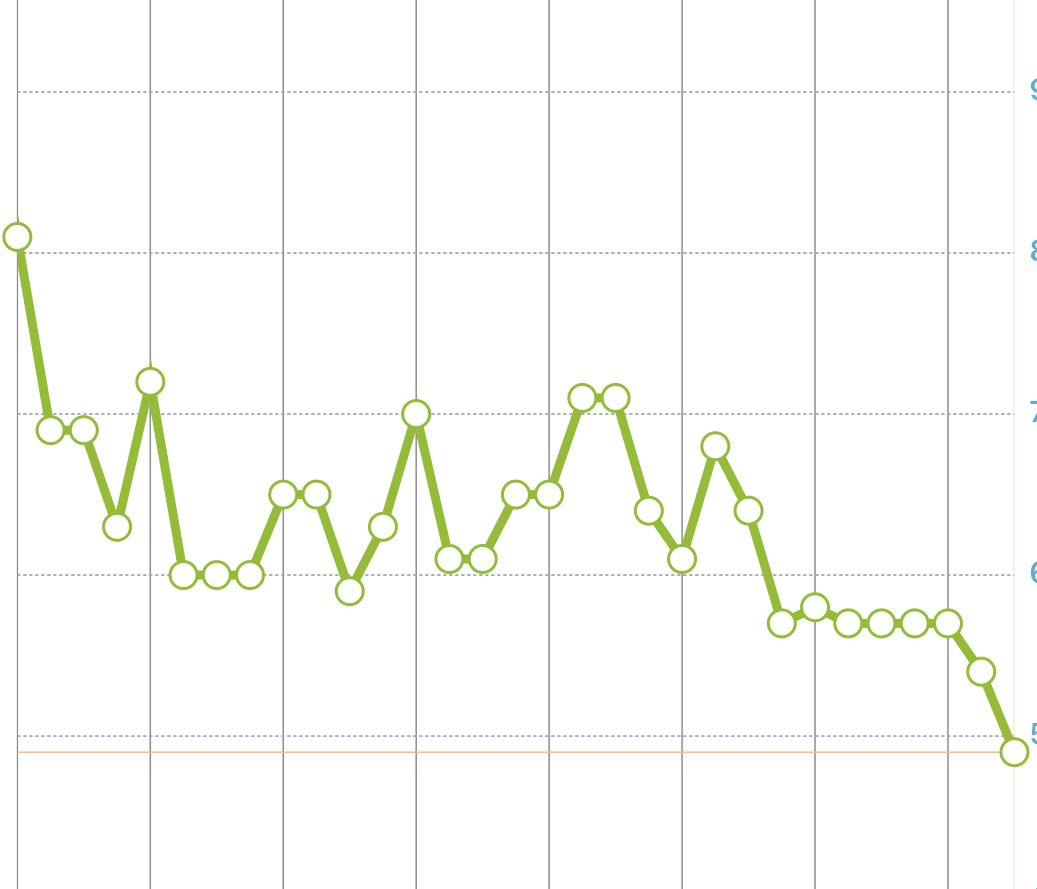 西日のあたる部屋 tweet media