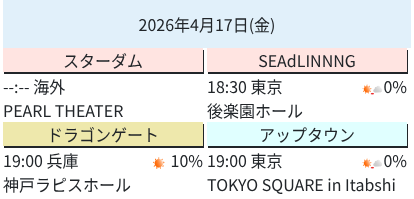 プヲタスケジュール tweet media