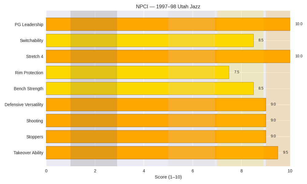 Keith Shaver tweet media