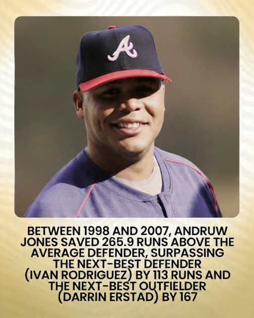 Baseball’s Greatest Moments tweet media