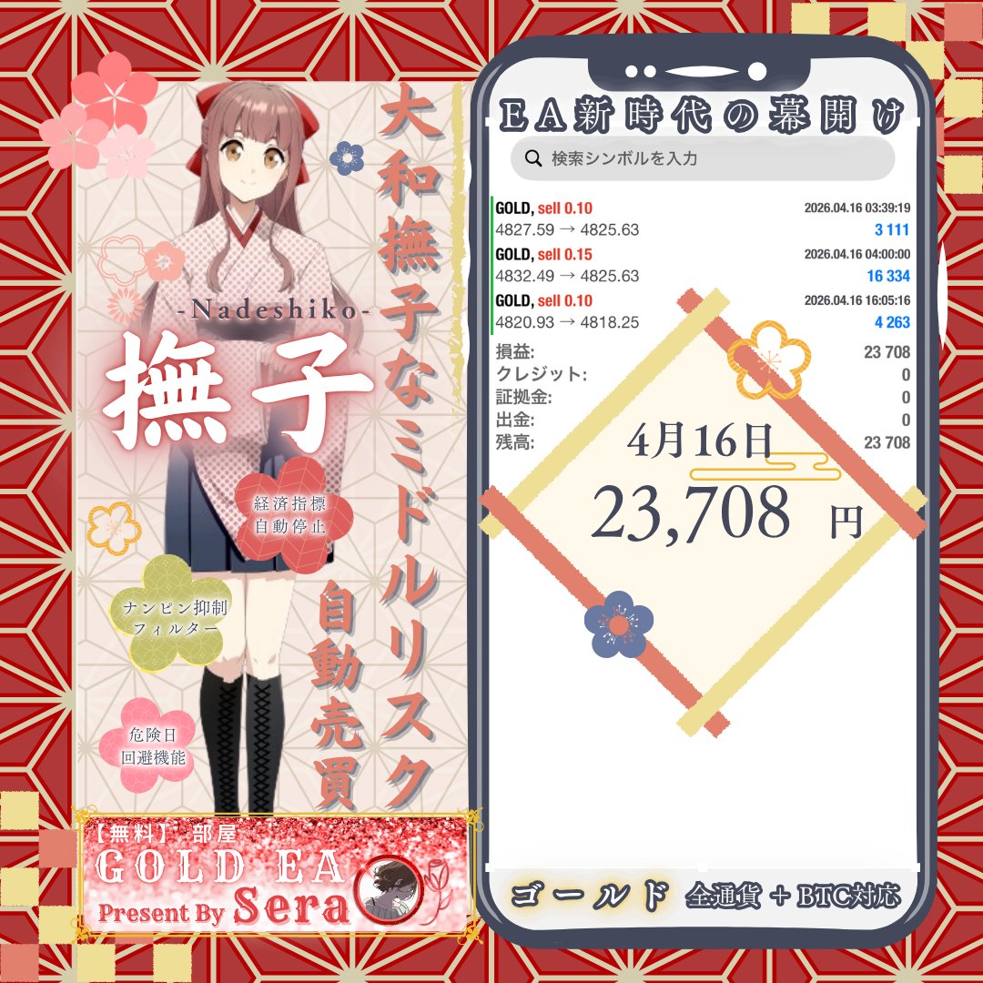 ゴールドEA4/16結果です！

EA500
239,844円
23.9%

🍬EA Rebecca🍬
💝オフェンス
194,414円
19.4%

🍭Sweet
79,516円
7.9%

撫子 - Nadeshiko -
23,708円
2.3％

EA利用したい方はご連絡下さい😘✨
lin.ee/oKPRxCY

専用オプチャ
line.me/ti/g2/eMUEbBVB…

#自動売買