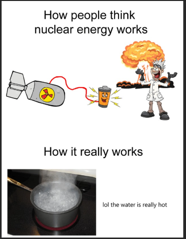 ThePhysicsMemes's tweet image. steam go brrrrrrr #homeworkhelp