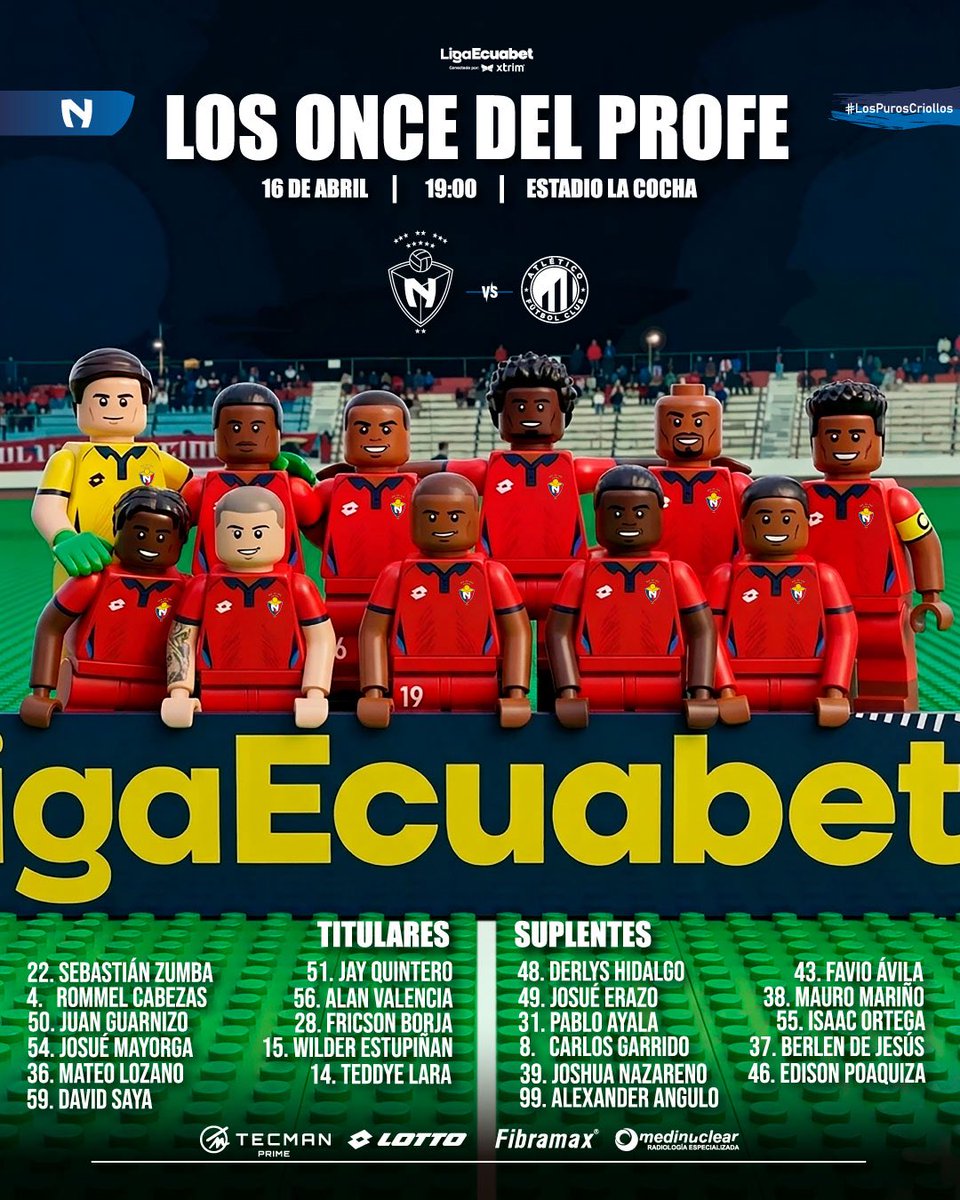 Club Deportivo El Nacional tweet media