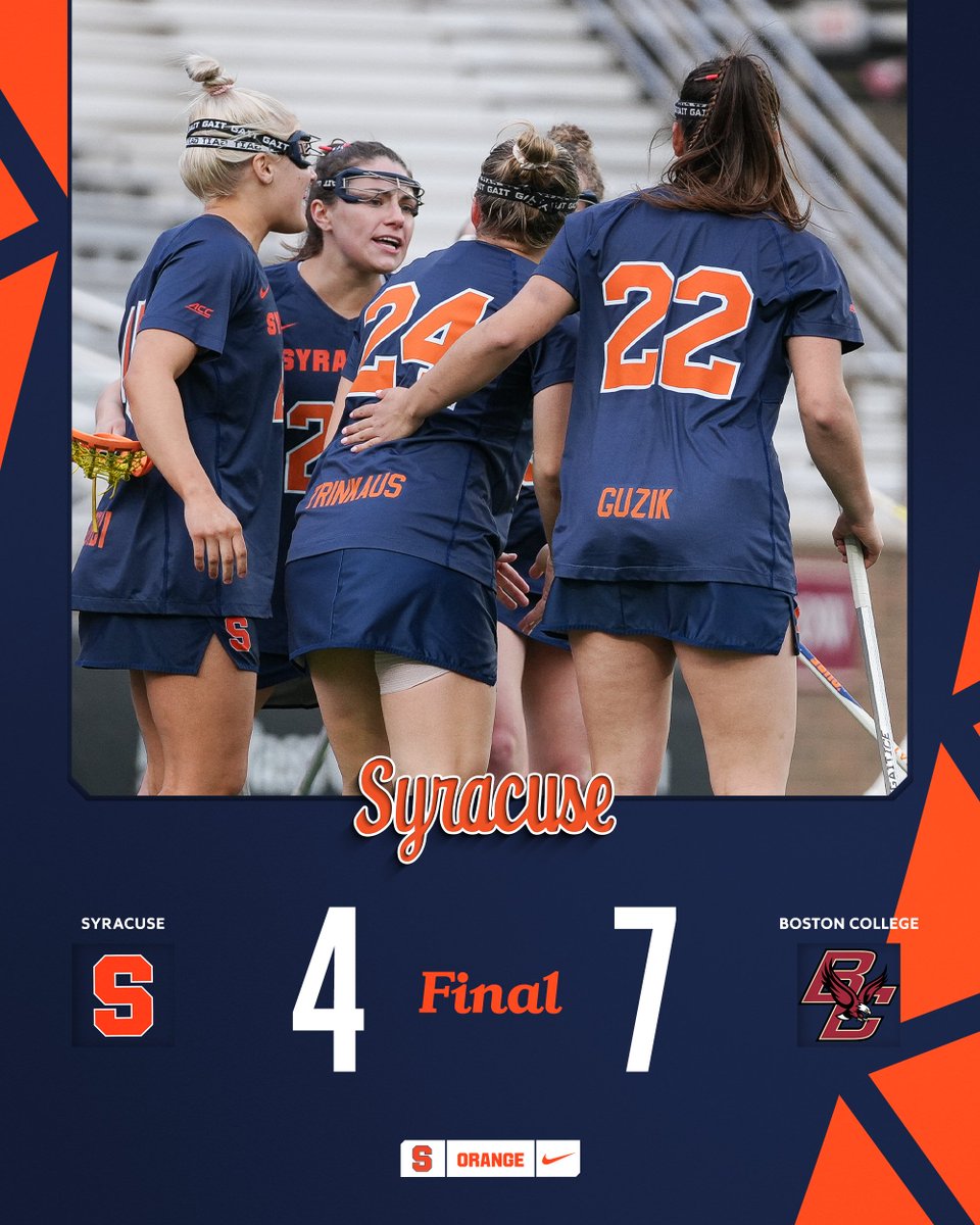Syracuse Women's Lacrosse tweet media