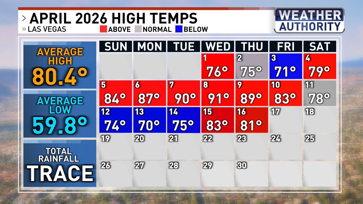 Bill Bellis tweet media