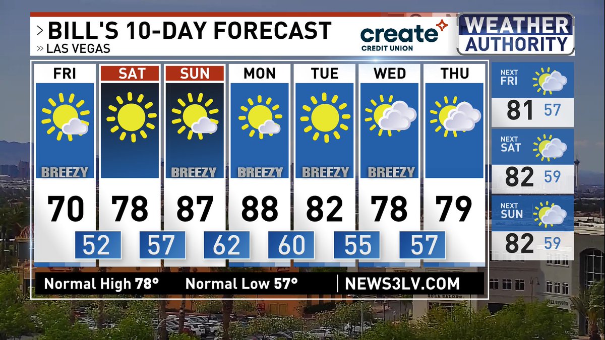 Bill Bellis tweet media