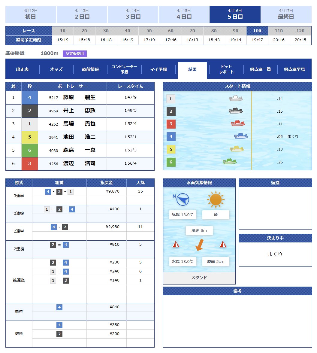 urataichi tweet media