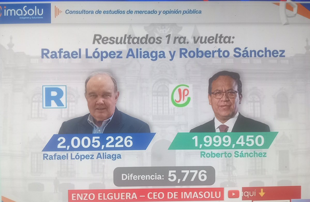 Alfredo Flores tweet media