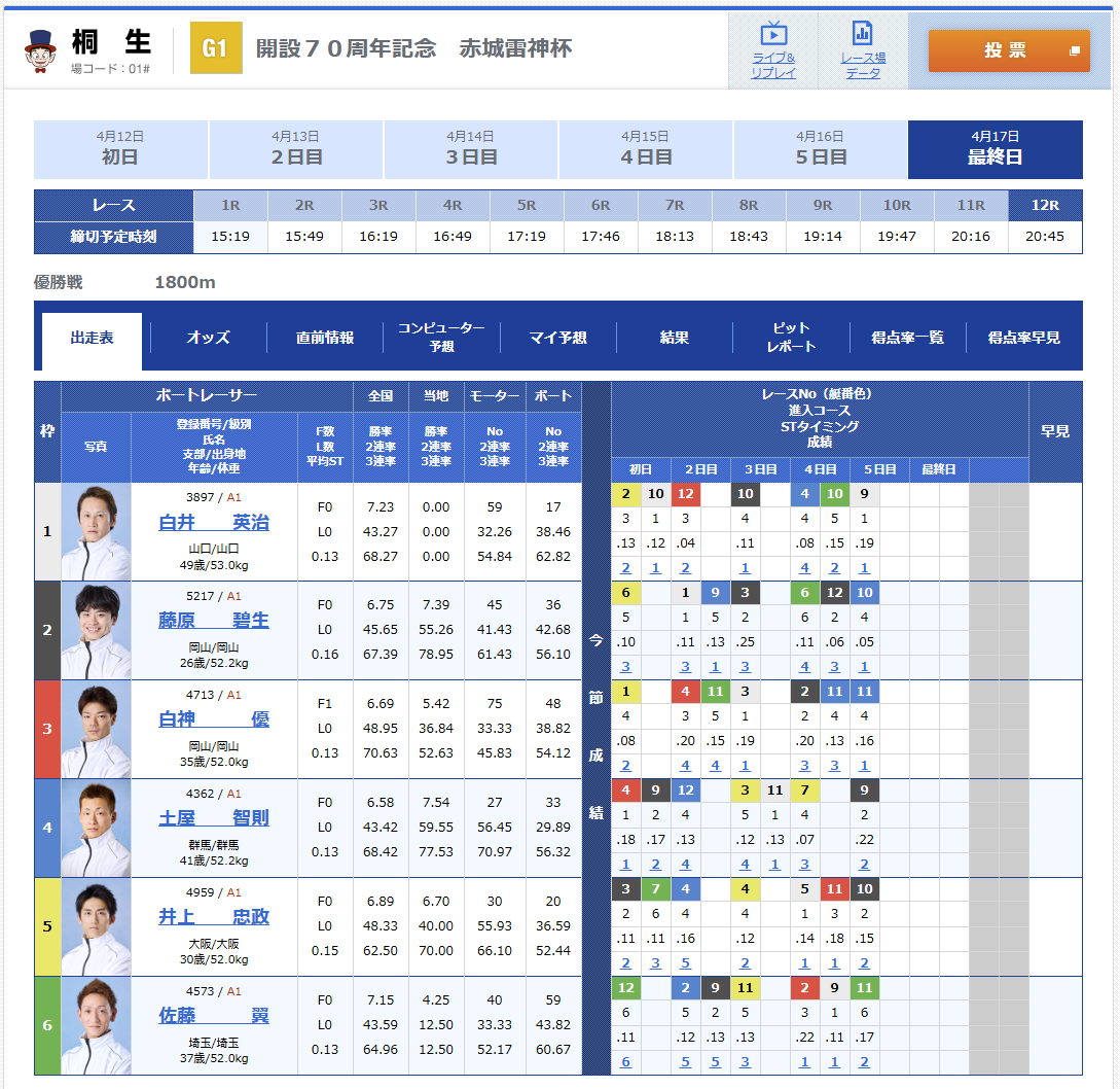 urataichi tweet media