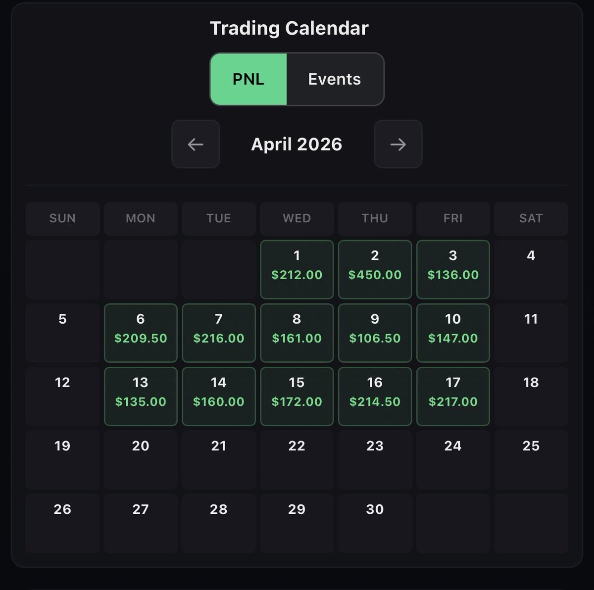 Kitten Trades 🐈‍⬛ tweet media