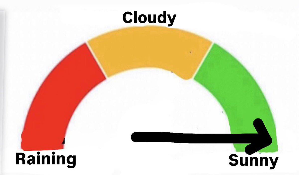 e - The Bratt Pack tweet media