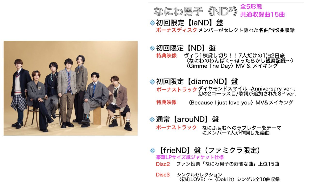 Aぇ! なにわ 情報まとめ on X: 