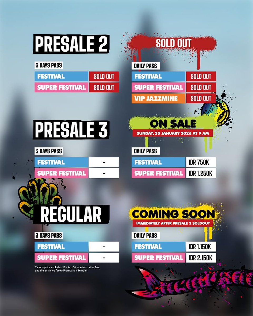 IG: Fajaryanuarsyah tweet media