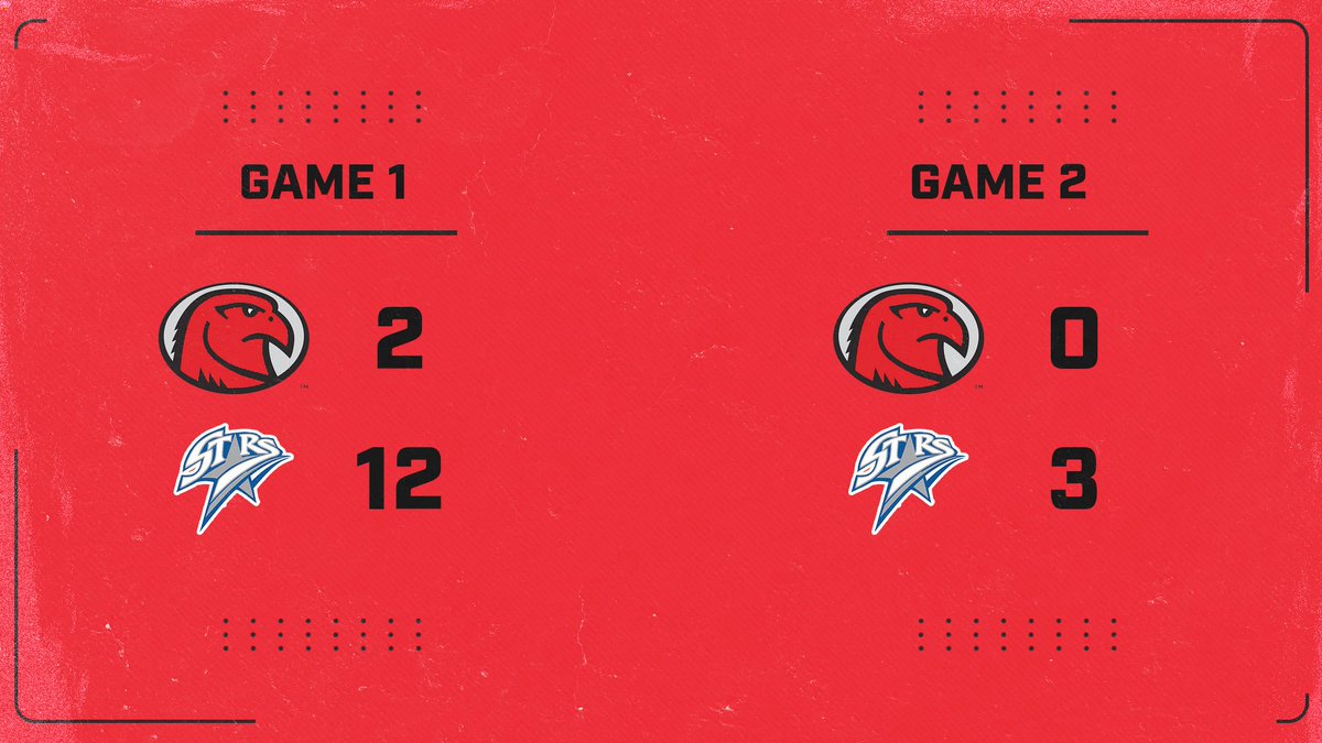 RedHawksBaseba1's tweet photo. Red Hawk Baseball drops the doubleheader to Lansing today. We will bounce back on Saturday as we head to Lansing to finish the season series. Go Red Hawks! https://t.co/z6ppSkEYWr