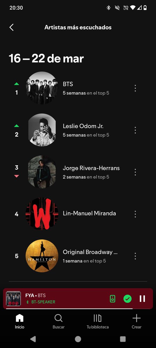 𝔈𝔱𝔥𝔞𝔫 ⊙⊝⊜ tweet media