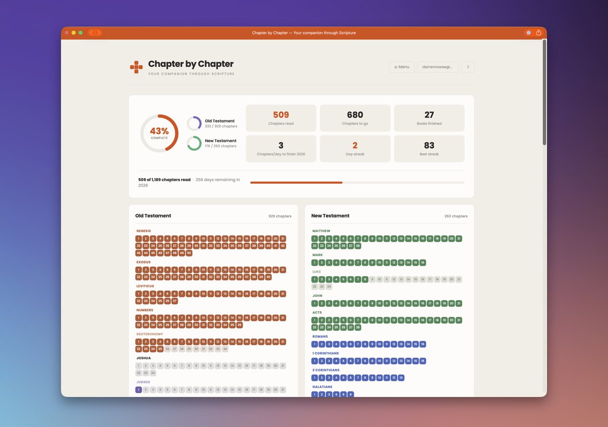 Darren Rowse tweet media