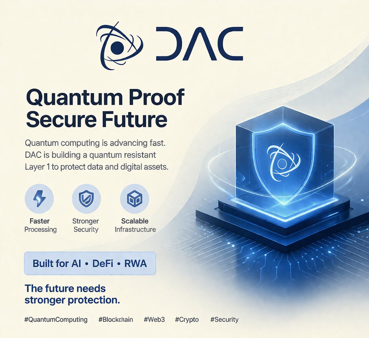 xdymchachi's tweet image. Quantum computing is evolving fast and could challenge today’s encryption. @dac_chain is building a quantum resistant Layer 1 to keep data and digital assets secure.

Faster, scalable, and built for AI, DeFi, and RWA. The future needs stronger protection.
#QuantumComputing #DAC