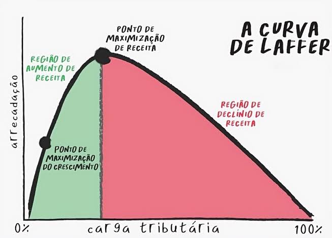 Arquivo Curioso tweet media