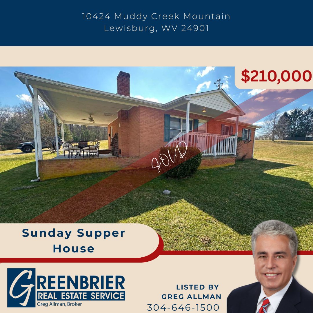 GreenbrierRES's tweet image. 🏡✨ SOLD ✨🏡
Over asking ✔️ Under contract in just over a month ✔️

Moved fast—for a reason 💥
The right pricing + strategy = results 🙌

#LewisburgWV #GreenbrierCountyWV #JustSold #OverAsking #WVRealEstate #GreenbrierRealEstate #AlmostHeaven #SoldHomes #RealEstateSuccess
