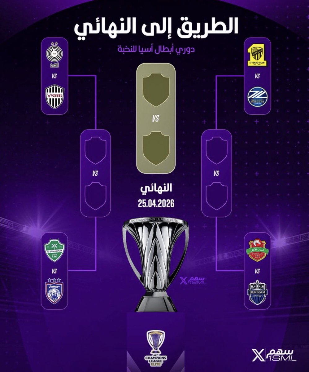 ~ F6aim ~ 🇦🇪 tweet media