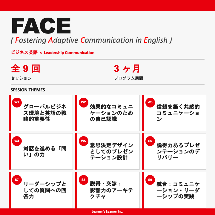 黒川公晴 (Kimi Kurokawa) @Learner’s Learner tweet media