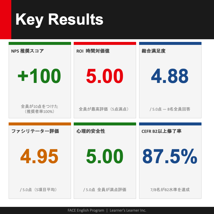 黒川公晴 (Kimi Kurokawa) @Learner’s Learner tweet media